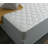 Nettles Symple Stuff Open Coil Mattress-1037403431