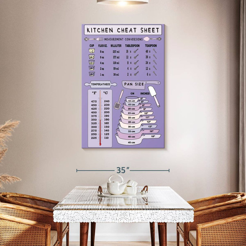 Kema Kitchen Cheat Sheet Wall Sign, 48" H x 32" W