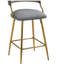 Ensemble de 2 tabourets de bar, tabouret de bar de 26 po de hauteur de comptoir, tabouret de comptoir en velours ondulé pour îlot de cuisine, avec dossier, base et repose-pieds chromés