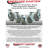 Thermoplastic Caster Set with Roller Bearing