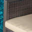 Ensemble de bar pour terrasse RIGA BAR STOOL