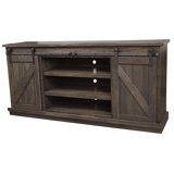 Provincial Media Console