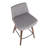 Craiginorne 25.25" Counter Stool-33959273