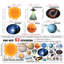 Astrology & Stars Non-Wall Damaging Wall Decal