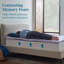 Surmatelas en mousse viscoélastique gélifiée avec housse Lucid de 2 po Lucid-97762102-117393925