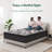 14'' Hybrid Mattress in a Box, Medium Firm Cooling Gel Memory Foam Mattress with Individually Wrapped Pocket Springs, Pressure Relief & Motion Isolation-189070754-189070752