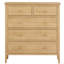 Brigance 90 cm W Chest of 5 Drawers