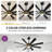 Wrought Studio™ 8-blade Ceiling Fan with Light and Remote