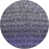 Purple selected