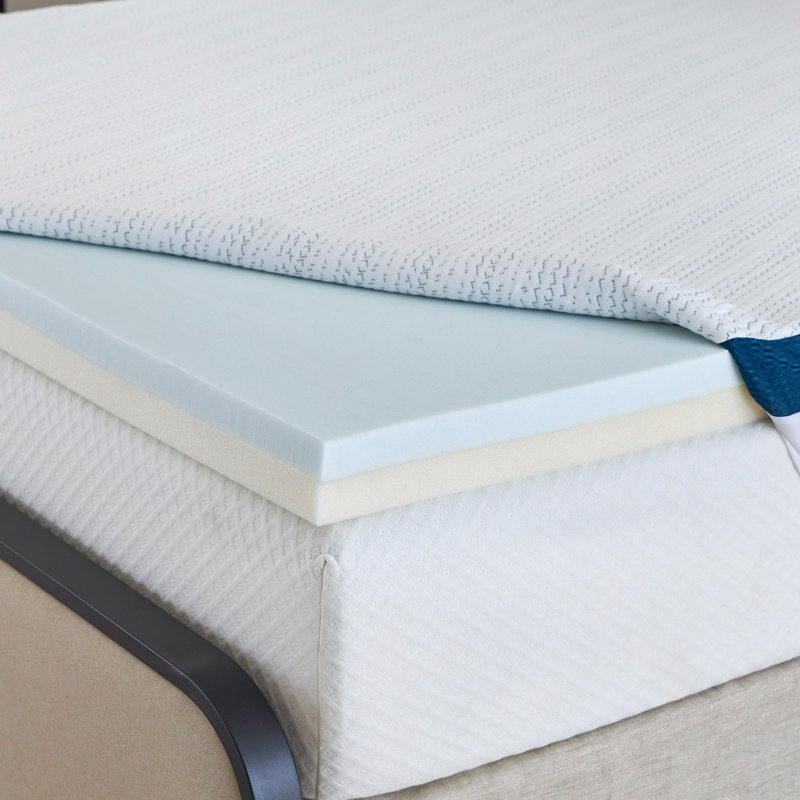 La-Z-Boy sereine | Surmatelas en mousse à mémoire de forme 3 po Isotonic +, Très grand