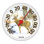 13.5'' Wireless Thermometer