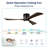 52" LED Ceiling Fan with Lights Remote Control-1823361672-1823361675-1823361777