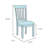 17.25'' H Stacking Side Chair