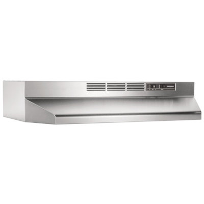 Broan-NuTone 42 " W Steel 190 CFM Ductless (Non-Vented) Under Cabinet Range Hood with Charcoal Filter