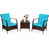 Turquoise selected