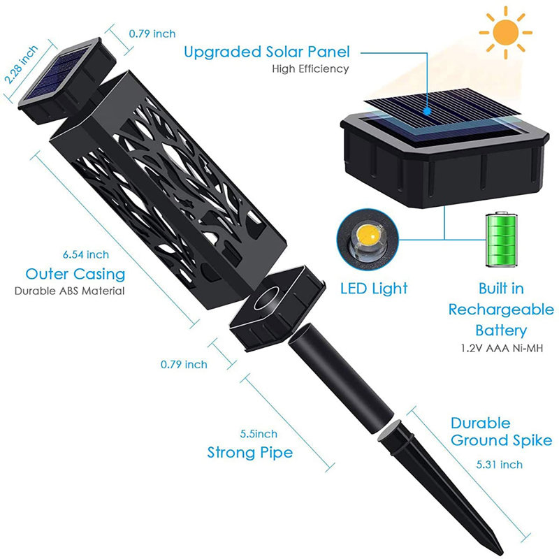 Solar Powered Integrated LED Pathway Light Pack