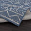 Tapis bleu Waikiki Okeden-1680278175