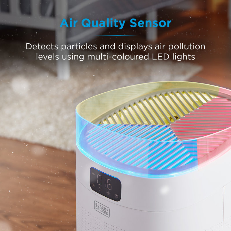 BLACK+DECKER BXAP62002GB Air Purifier with Air Quality Sensor, 8-Hour Timer, White