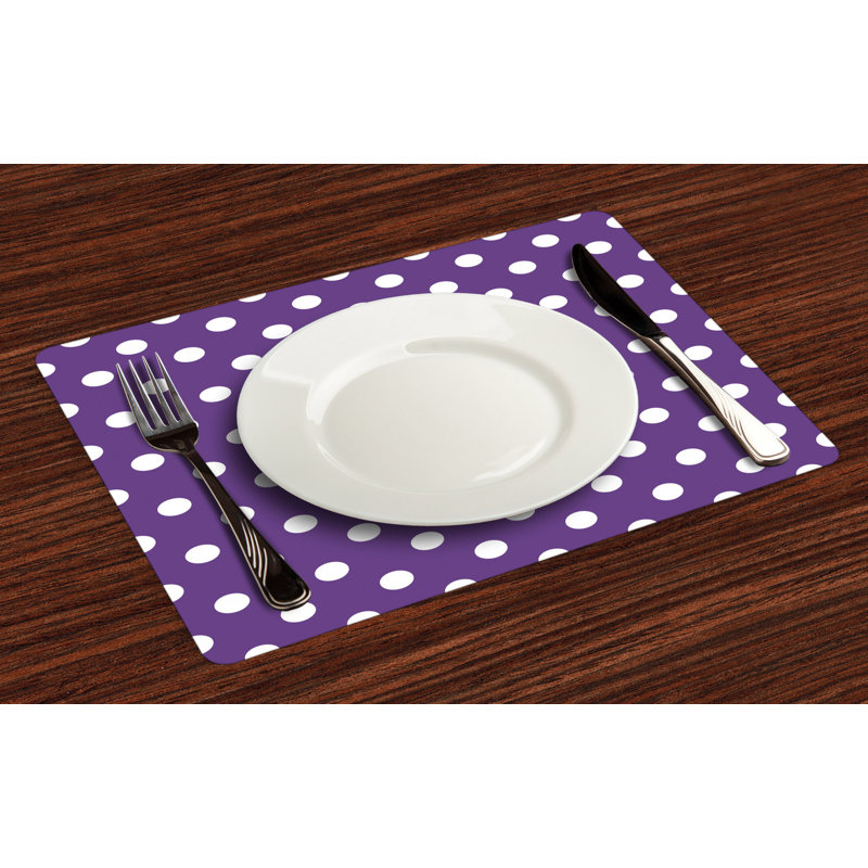 Récapitulatif à aubergine 18,5 po