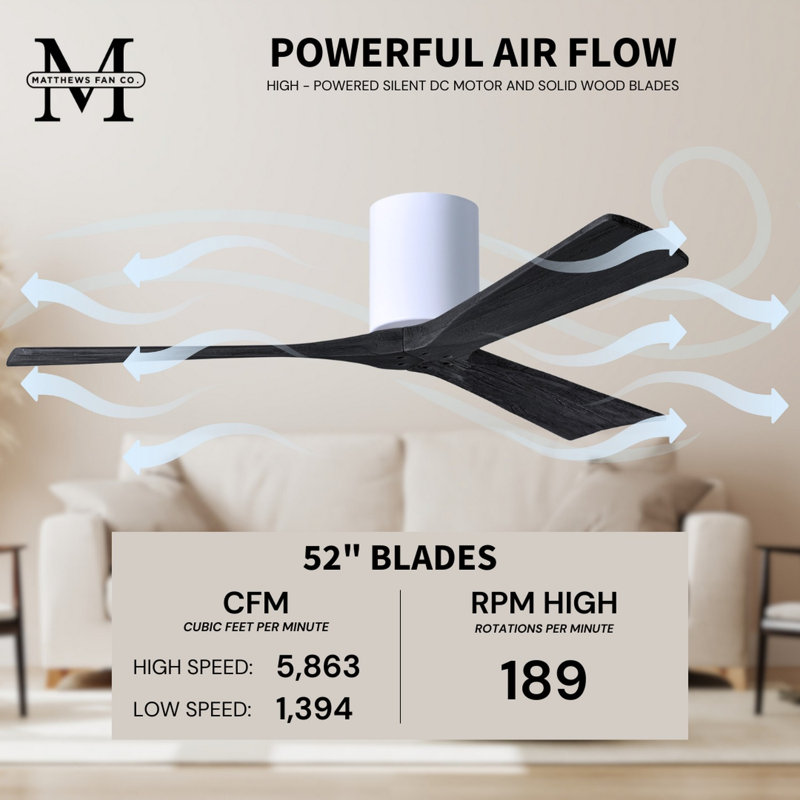 Irene Ceiling Fan, Gloss White, Matte Black, 52"