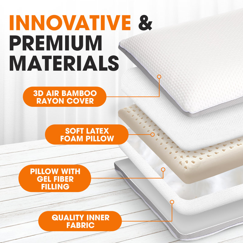 Dual-Sided Latex Foam Hypoallergenic Sleeping Pillow