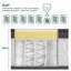 Bryna Euro Top Pocket Spring Mattress-276704385