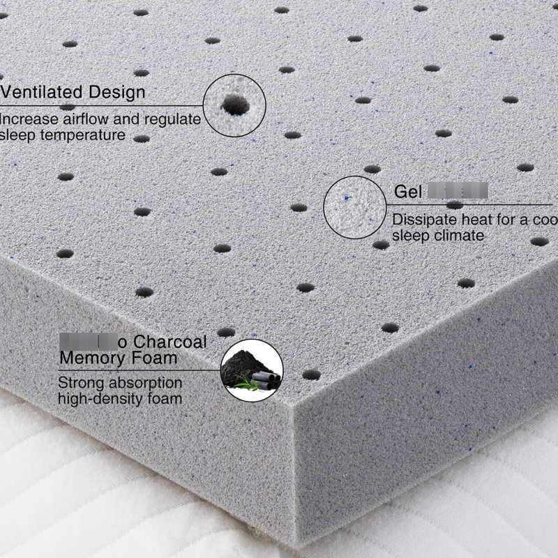 2 pouces de mousse viscoélastique imprégnée de gel pour très grand lit, - nous, adoucissant les matelas fermes et favorisant la sécheresse du matelas avec un sommeil plus frais