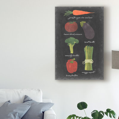 Modern & Contemporary Painting Print