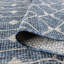 Tapis Pergola Markeya-1846488199