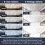 Rectangle Flat Panel Ceiling Light