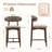 Vannie Upholstered Counter Stool with Solid Wood Frame-1561691539