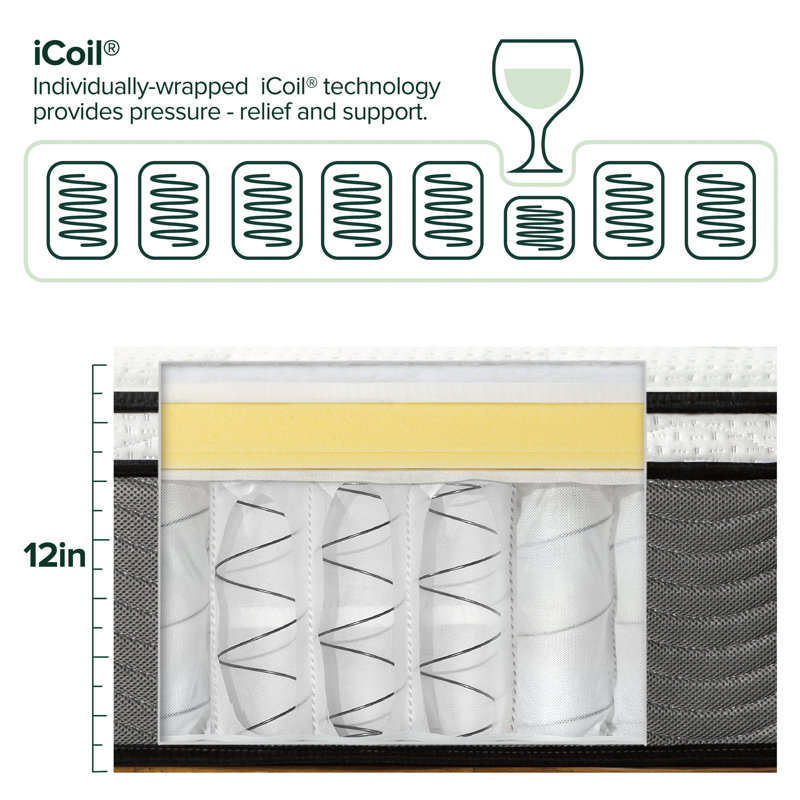 Matelas ferme à ressorts 12 po ZINUS-White-Label, Grand