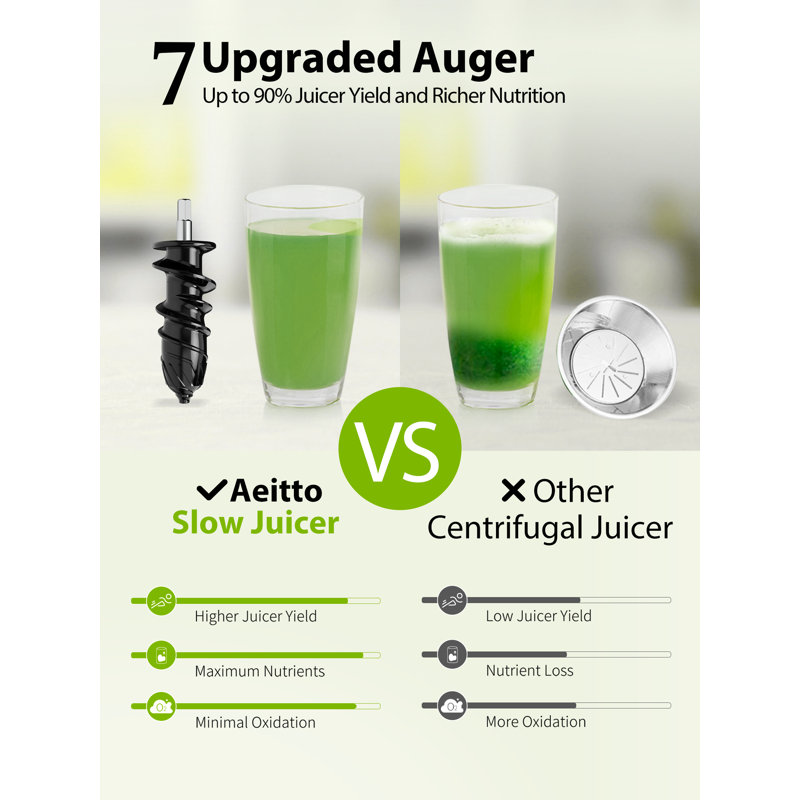 Aeitto Slow Masticating Juicer: 3 Modes Soft Hard Reverse, Ultra-Quiet Motor, One-Button Disassembly, Dishwasher-Safe Parts, 12-Month Warranty