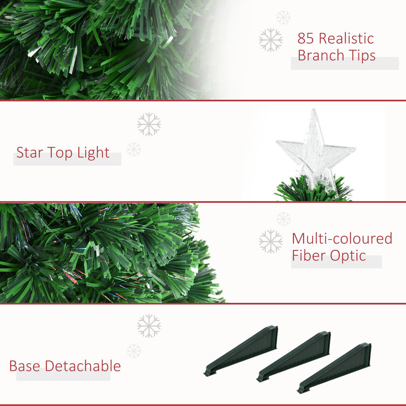2. Tall Pre-Lit Douglas Fir Tabletop Artificial Christmas Tree With Realistic Branches, Fiber Optic LED Lights And 85 Tips,