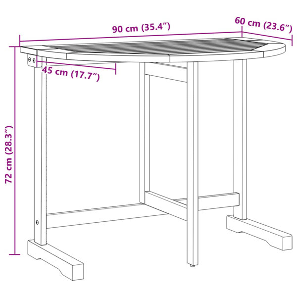 Dimensions du produit