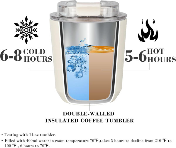 365usdeal 10oz. Insulated Stainless Steel Travel Tumbler