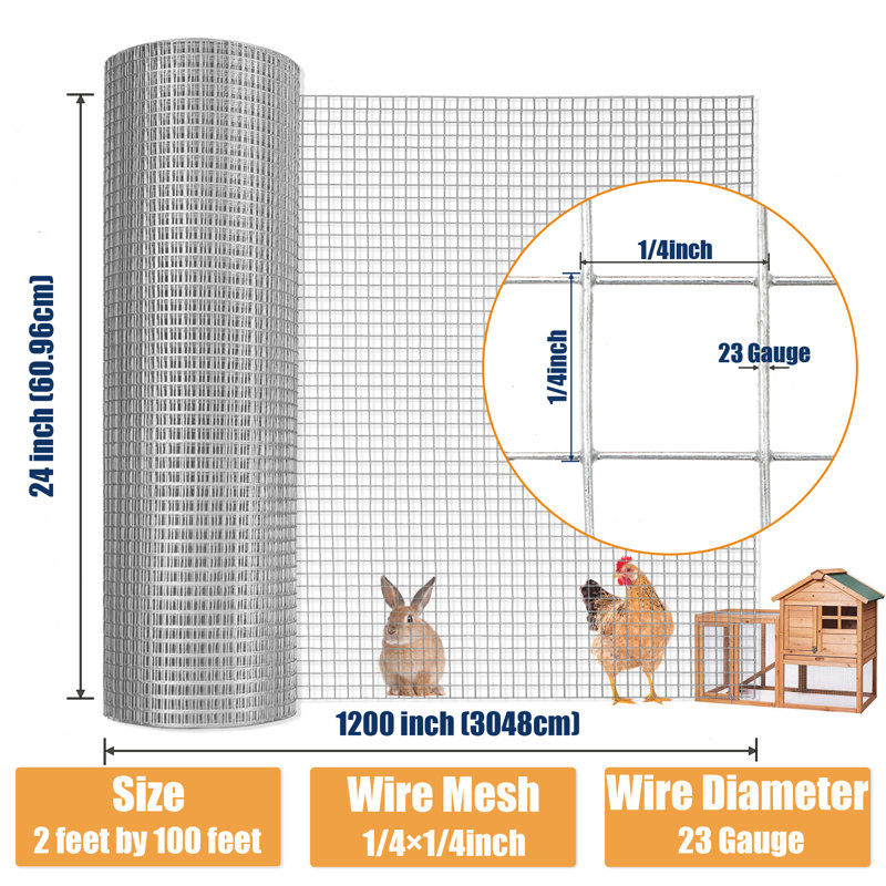 PrimeSource Grip-Rite Hardware Cloth Galvanized 23 ga. 1/4 in. Mesh 48 in. x 100 ft. Roll | US