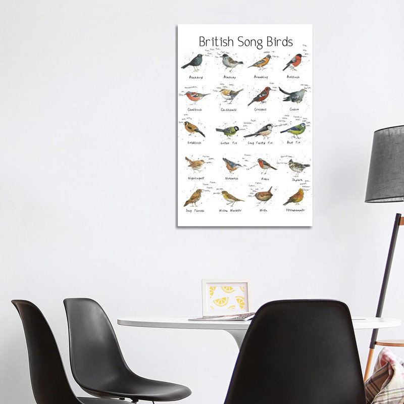 British Song Birds by Michelle Campbell - Wrapped Canvas Print, 101.6 cm H x 66.04 cm W x 3.175 cm D