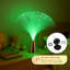 Rameriz 35.5Cm Lava Lamp