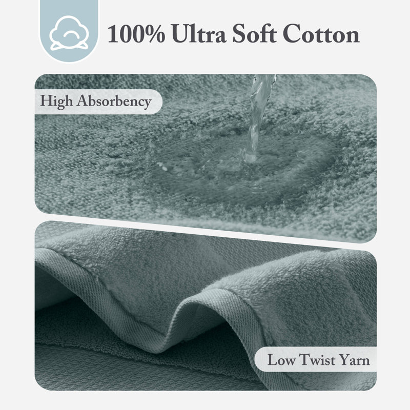 Turkish Blue 100% Cotton Oversized Quick Dry Highly Absorbent 6-Piece Towel Set, Blue, 6 Piece Towel Set