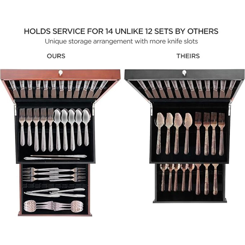 Coffre de rangement Silverware