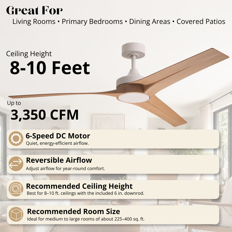 52'' Ceiling Fan