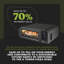 Tower Elite Pizza Oven with 5 High Temperature Programs, 15 Cooking Functions, 18L, 2000W