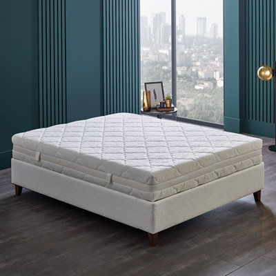 Salerno Pocket Sprung Mattress