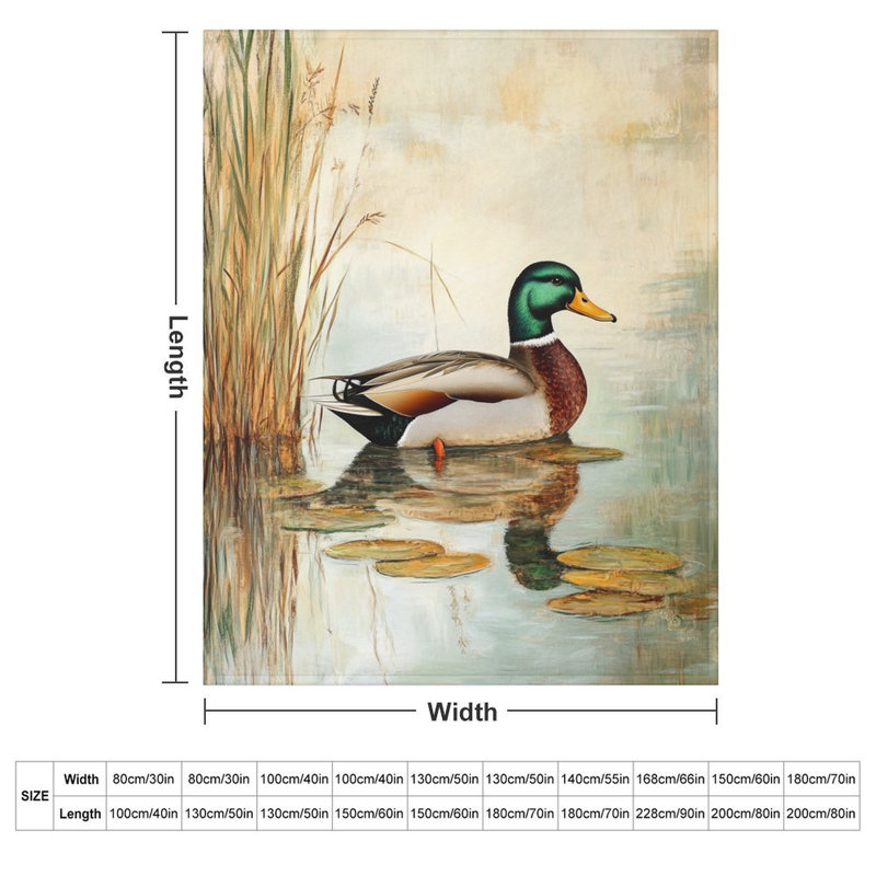 Jeté en flanelle Mallard canard sur Calm Pond, 50x60in
