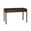 Bureau Godina-1581326172