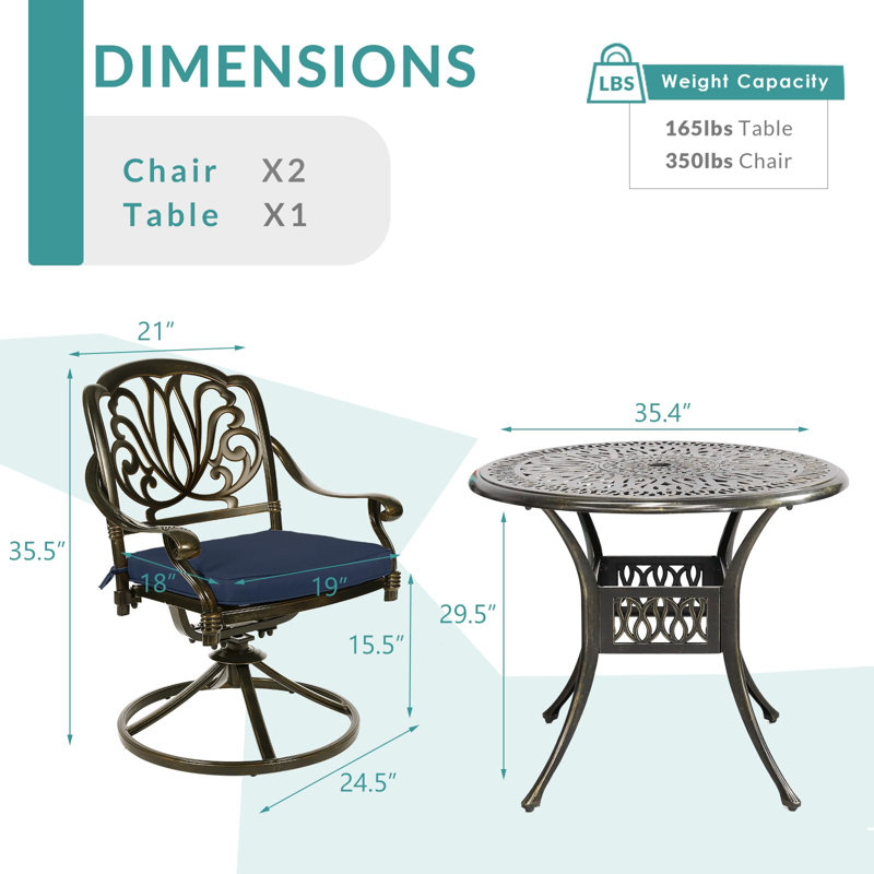 Ensemble bistro rond avec coussins 35,4 po, Bleu marine, Bronze foncé