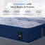  Matelas hybride mi-ferme 12 po EGOHome-1948078791-1947632006