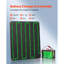 Chargeur de batterie solaire 30W 12V-117799999