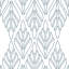 Deco Palm 10' L x 24" W Peel and Stick Wallpaper Roll-276963680-276972981